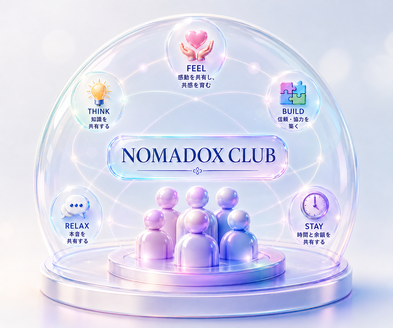 NOMADOX CLUB